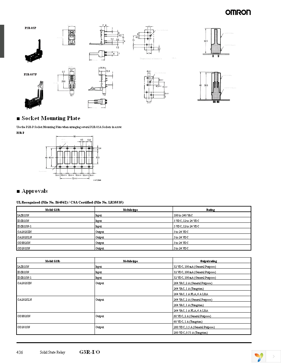 G3R-IAZR1SN AC100-240 Page 6